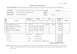 ประมาณราคาค่าก่อสร้าง โครงการซ่อมแซมบ่อน้ํา