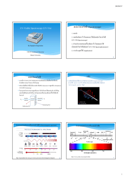 UV-Visible Spectroscopy (UV-Vis) สเปกโทรสโคปี (Spectroscopy)