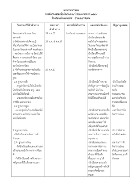 แบบรายงานผล การจัดกิจกรรมเนื่องในวันภาษาไทยแห่งชาติปี๒๕๕๗