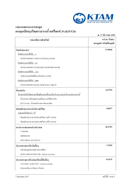 รายงานสถานะการลงทุน - บริษัทหลักทรัพย์จัดการกองทุน กรุงไทย จำกัด