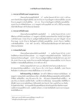 การค้าสินค้าระหว่างไทยกับเวียดนาม