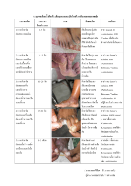 ระยะของโรคน ้ากัดเท้า (ข้อมูลจากสถาบันโรคผิวหนัง กรมการแพทย์)