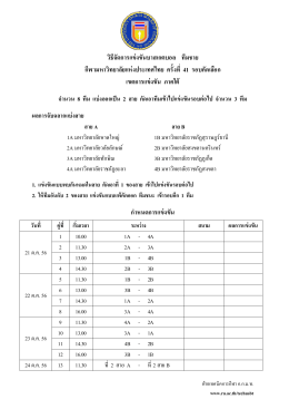 วิธีจัดการแข่งขันบาสเกตบอล ทีมชาย