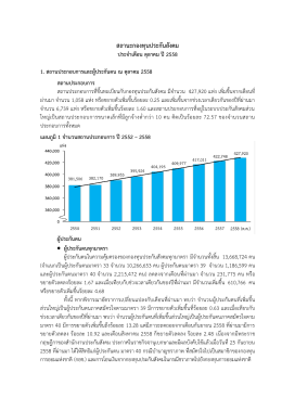 รายงานสถานะกองทุนประกันสังคม ไตรมาศ 3 ปี 2558