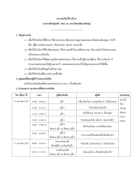 การแข่งขันโต้วาที #3 งานหาดใหญ่แฟร์ 2012 ณ มหาวิท