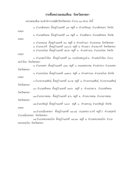 คลิกดูรายชื่อที่ตั้งหน่วยผสมเทียม