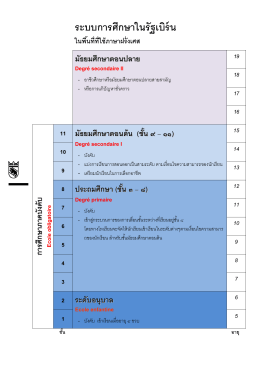 Graphique Système de formation du canton de Berne (Thai)