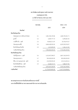 รายงานงบการเงินประจำปี 2555