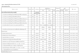 งานซ่อมแซม