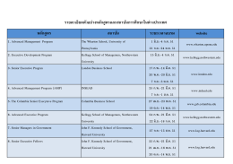 หลักสูตร สถาบัน ระยะเวลาอบรม website รายละเอียดตัว