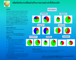 ผลิตภัณฑ์มะขามป้อมช่วยในการลบรอยด่างดำ ที่เ