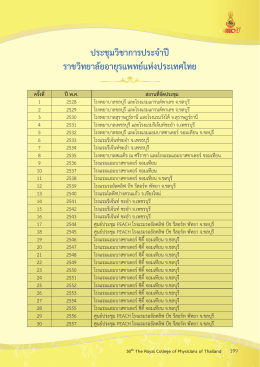 การจัดประชุมวิชาการ - ราชวิทยาลัยอายุรแพทย์แห่งประเทศไทย