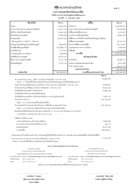 รายการย่อแสดงสินทรัพย์และหนี้สิน 2559
