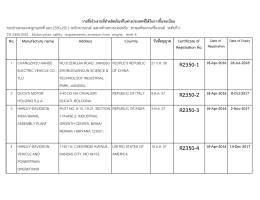 No. Manufacture name Address Country วันที่อนุญาต Certificate of