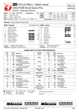 Match statistics (P-2)