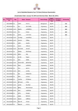 Page 1 List of Admitted Students from TU Direct Entrance Examination