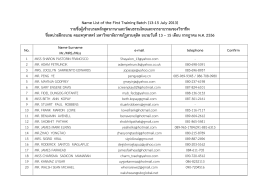 Name List of the First Training Batch (13-15 July 2013)