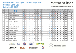 Mercedes-Benz Junior golf Championships #14