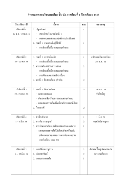 กำหนดการสอนวิชาภาษาไทย ชั้นป