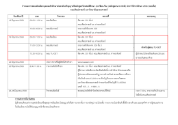 วันสอบคัดเลือก_รอบที่ 2_12June2015 - โครงการวิเทศคดีศึกษา (อาเซียน