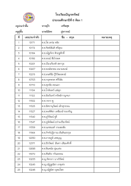 โรงเรียนปัญจทรัพย์ ประถมศึกษำปีที่6 ห้อง 1