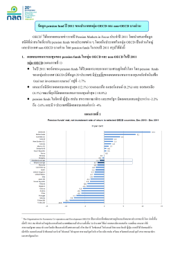 ข้อมูล pension fund ปี 2011 ของประเทศกลุ่ม OECD และ non