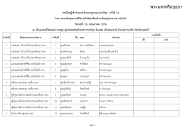 จุดที่ 8 จังหวัดพระนครศรีอยุธยา