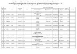 งานธุรการและสารบรรณ (หัวหน้างาน) เชี่ยวชาญเฉพ