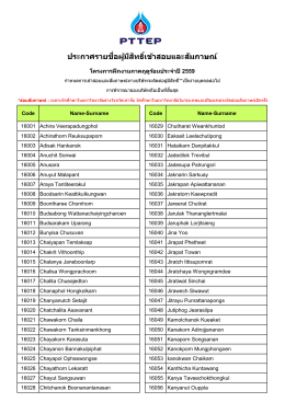 ประกาศรายชื่อผู้มีสิทธิ์เข้าสอบและสัมภาษณ์