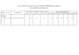 ข้าราชการครู 1 นางนิตยา จิบทอง ครูโรงเรียนชุม