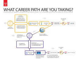 WHAT CAREER PATH ARE YOU TAKING?