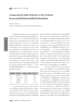 Conquering the Iodine Deficiency in the Northeast โครงการเสริม