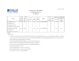 ซื้อ ขาย PST 3/5/2013 - 2 CHO หุ้น บมจ. ช.ทวีดอลลาเซียน