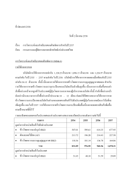 รายการ 2554 2555 2556 2557 - ตลาดหลักทรัพย์แห่งประเทศไทย