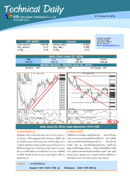 Technical Daily