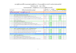 55SCI1.1-6-04 KPI รอบ 12 เดือน - มหาวิทยาลัยเทคโนโลยีราชมงคลธัญบุรี