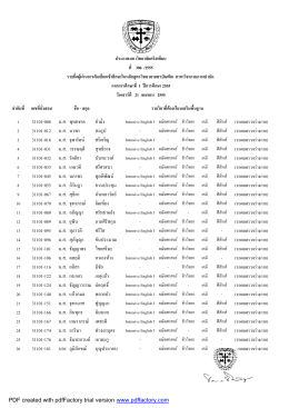 31101-008 น.ส. พุท ธชาด คํามั่ง 31101