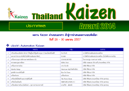 ประกาศผล ผลงาน Kaizen ผ่านรอบเอกสาร Thailand Kaizen