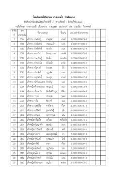 โรงเรียนบ่อไร่วิทยาคม อ าเภอบ่อไร่ จังหวัดตราด