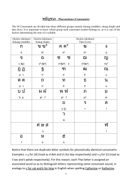 ก ข ฃ* ค ฅ* ฆ ง จ ฉ ช ซ ฌ ญ ฎ ฏ ฐ ฑ ฒ ณ ด ต ถ ท ธ น บ ป ผ