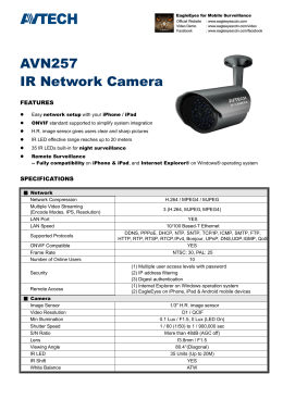 AVN257 IR Network Camera