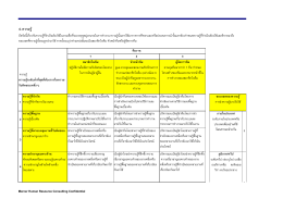 IPE Manual_Thai Final 21Mar05