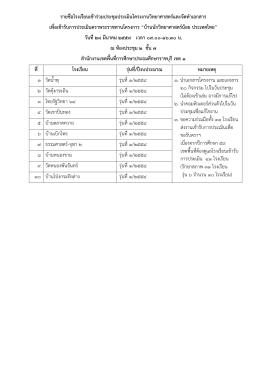 ประเทศไทย จำนวน 31 โรงเรียน