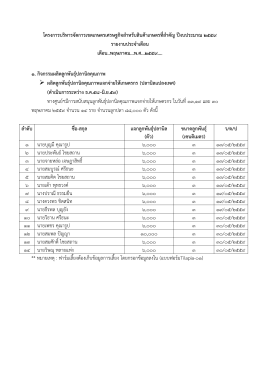 โครงการจัดการเขตเกษตร (zonning)