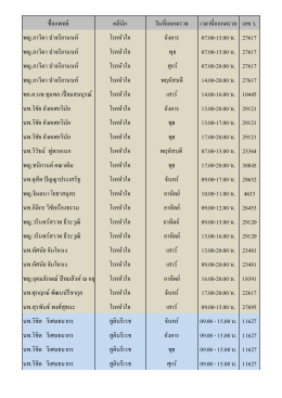 ชื่อแพทย์ คลิน ิก วัน ที่ออกตรวจ เวลาที่ออกตรว