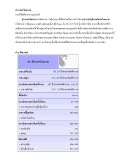 ประเทศเวียดนาม in PDF