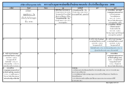 บริษัท จาปิน(กรุงเทพ) จำากัด ตารางประชุม สาขาย่อ ยเชียงใหม่แ ละ