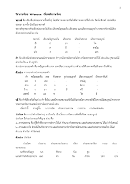 วิชาภาษาไทย พท 21001 เรื่องหลักภาษาไทย พยางค์ คื