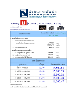 แคมเปญ รุ้น MU-X , MU-7, D