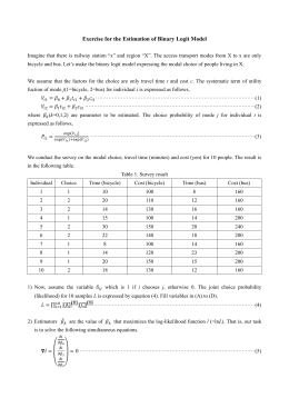 Exercise for the Estimation of Binary Logit Model